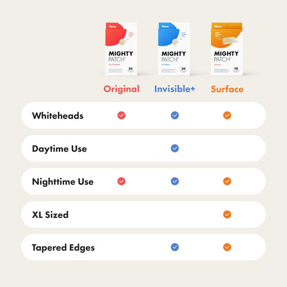 Hero Cosmetics ™ Invisible+ Patch & ™ Surface Patch Bundle - Acne Patches for Daytime and Larger Breakout Treatment of Pimples